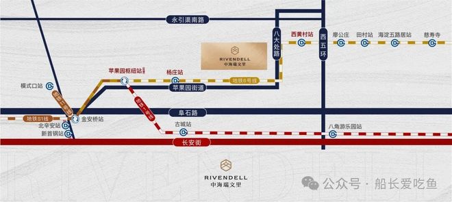 发布丨北京中海瑞文里热销风暴再度来袭AG真人旗舰厅百度力荐®瑞文里售楼处(图4)